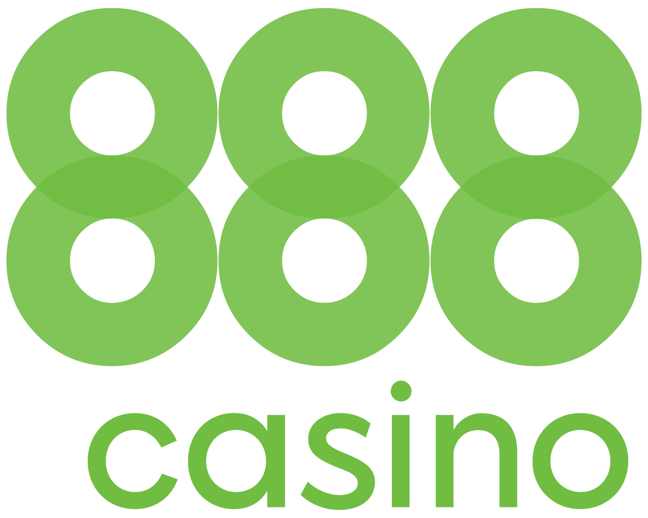 SisterIndex casino brand and operator research image on Blogs